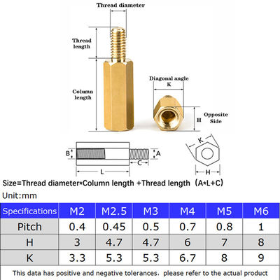 Hex Brass Maschio Femminile Standoff Board Stud Metrico Hexagon Threaded Pillar PCB Motherboard Spacer Bolt Screw M2m2.5m3 M4 M5*2-80mm Custom per 2D/3D/disegno
